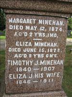 Minehan, Margaret and Eliza.jpg